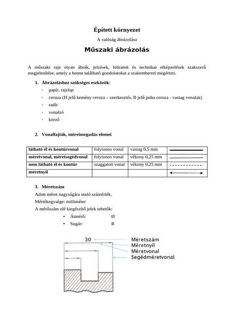 hát szőrzet ábrázolás diagrammal