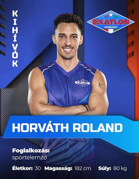 Infografika: Horváth Roland karrierút