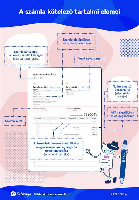 Infografika: Munkáltatói tájékoztatás tartalmi elemei és határidői