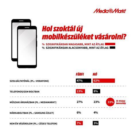 Infografika: Ricinusolaj felhasználási területei és biztonsági tippek
