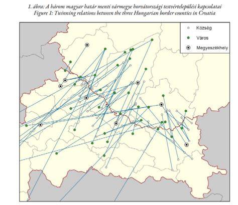 Infografika: Magyar határon átnyúló színészi pályák és médiaműsorok kapcsolatai