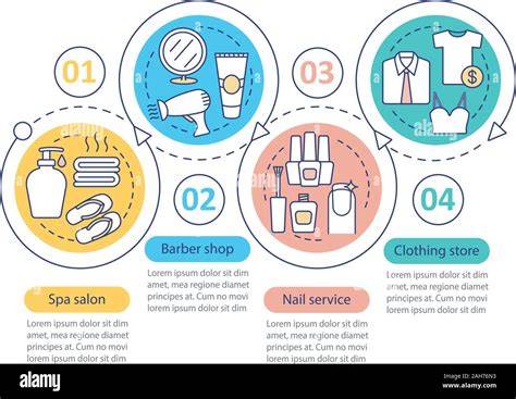 infographic of beauty salon licensing process
