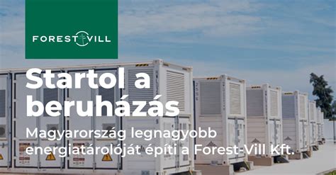 Fer-Vill Kft. üzleteinek hálózata