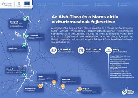 infografika_áttekintés_hajvágó gépek fejlesztési trendjeiről