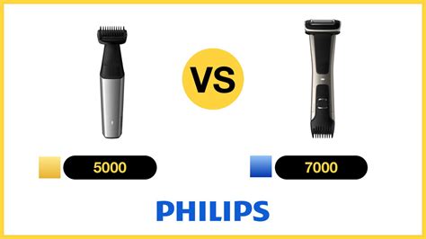 Infografika: Series 7000 technológiai alapelvei