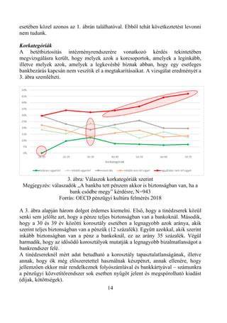Ábra a fejformák és 4 kérdés procedúrájáról