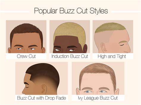 Képi illusztráció a buzz cut különböző hosszúságairól