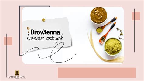 Infografika: Henna és indigó keverési arányok és lehetséges árnyalatok