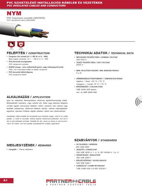 Hajvágó technikai felépítés diagram