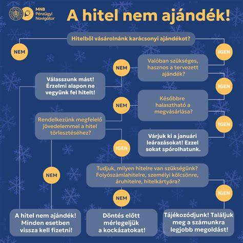 infografika a családi vállalkozás fejlődéséről