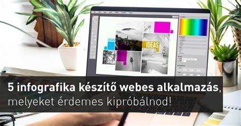 Könnyű habfesték alkalmazás infografika