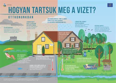 Infografika: összehasonlítás az otthoni és klinikai szőrtelenítési módszerekről