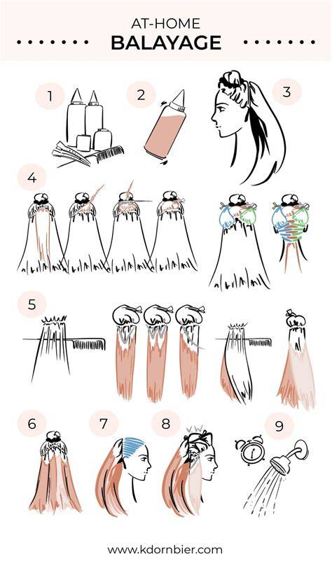 balayage_step_by_step