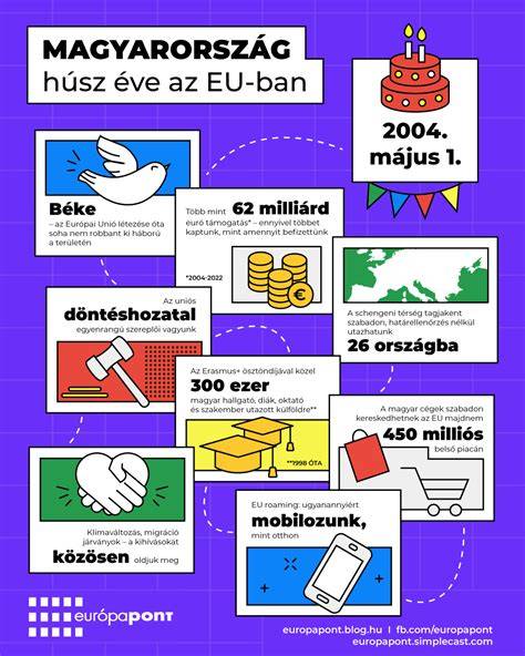 Infografika: Hogyan kell felvinni a hajbalzsamot a fejtől a végéig
