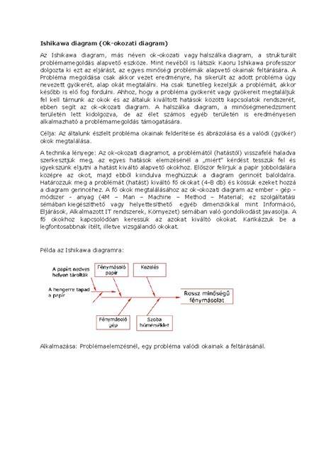 Diagram: ösztrogénszint és hajhatások összefüggése a változókorban