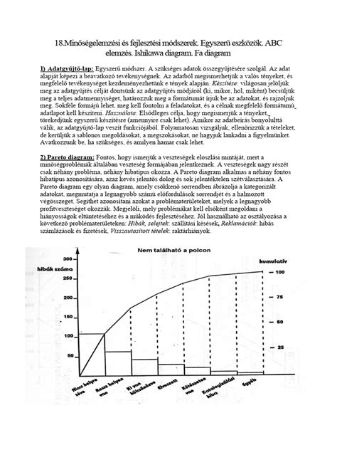 Átfogó hajvágási diagram és ajánlott eszközök
