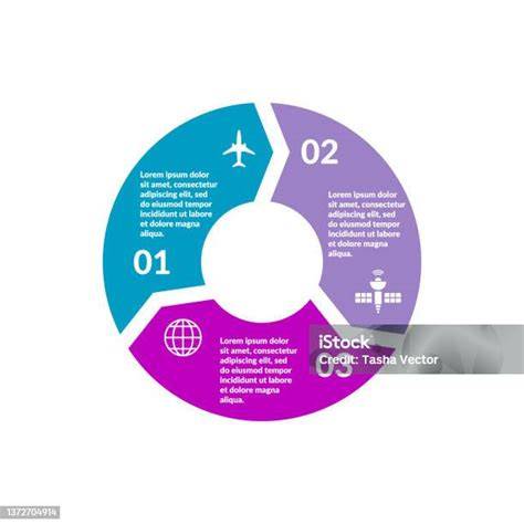 Infografika: A három legnépszerűbb melírozási technika összehasonlító áttekintése