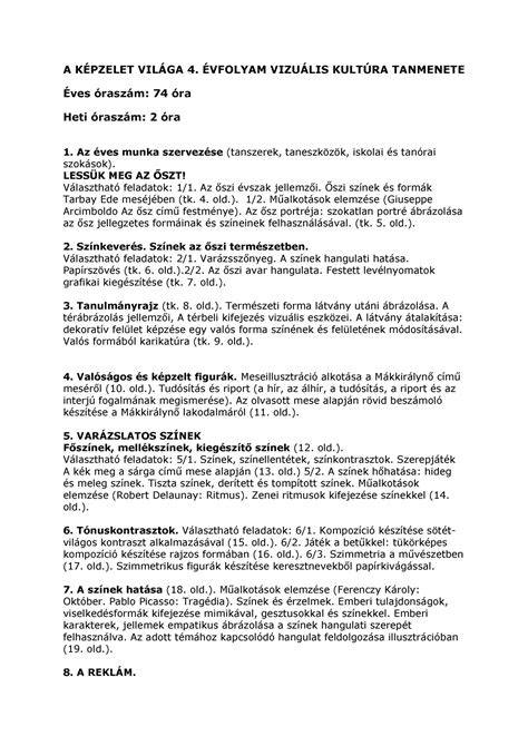 boxeo világa vizuális ábrázolása