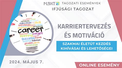 Pamela életút és márkák