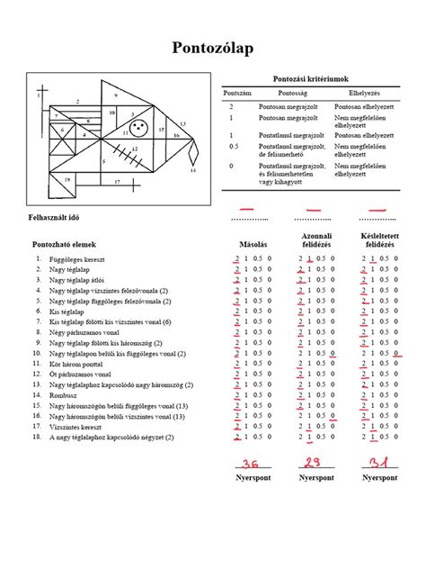 Oxigénterápiás hajkezelés vizuális ábra