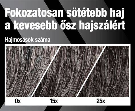 hajszínező alkalmazási lépések