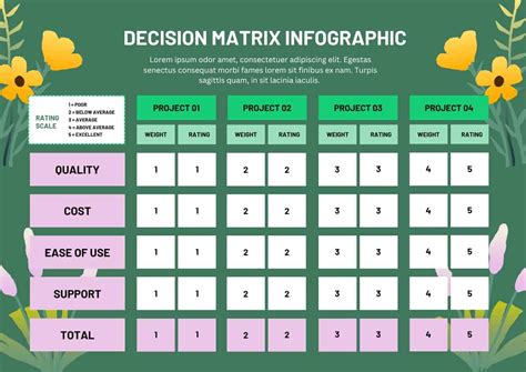 Matrix hajszínezők összehasonlító infographic