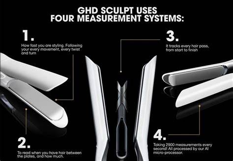 infografika a ghd Heat-Adapt és 185°C technológiáról