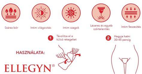 Intim szőrtelenítés infographic
