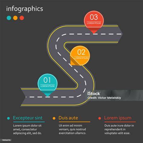 Infografika: Út a mesterfodrász címhez