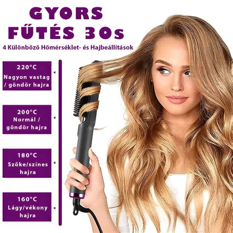 Infografika: Göndör haj ápolási útmutató