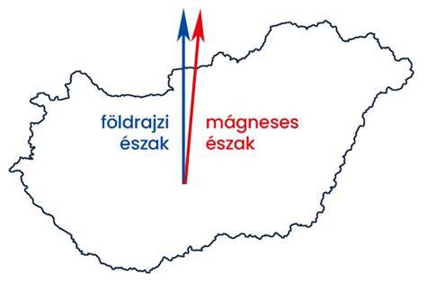 Futurista térkép és űrszakadék