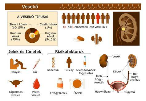 Infografika: pecsételő vérzés lehetséges okai és teendők