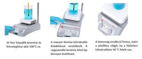 Infografika: Kerámia fűtőlapok és hőmérséklet-szintek