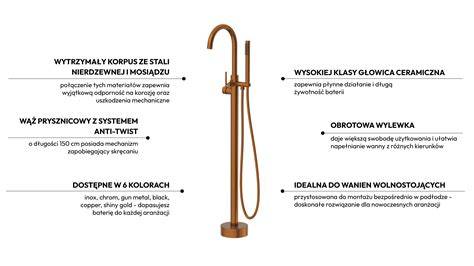 Infografika: Vermillon Copper árnyalat útja a hajszínben