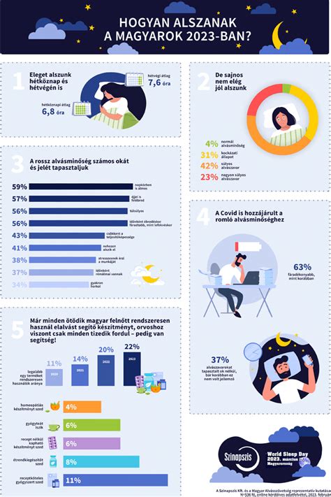 Infografika a gyártási és átvételi folyamatokról