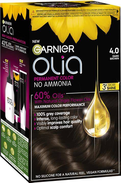 Garnier Olia applikátoros felviteli rendszer
