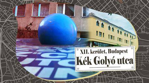Kék Golyó utca 12. szám helyszín