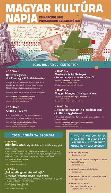 kultúra és kopaszság infographic