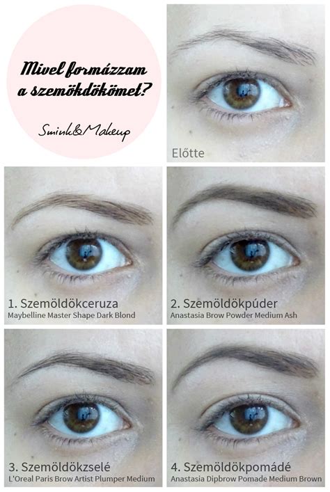 szemoldok szett vizualis infographic