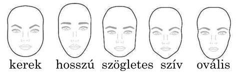 Ovalis, szív és hosszúkás arcformák lob fazonjai
