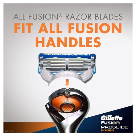 Infografika: Fusion ProGlide Power technológia és pengék elrendezése