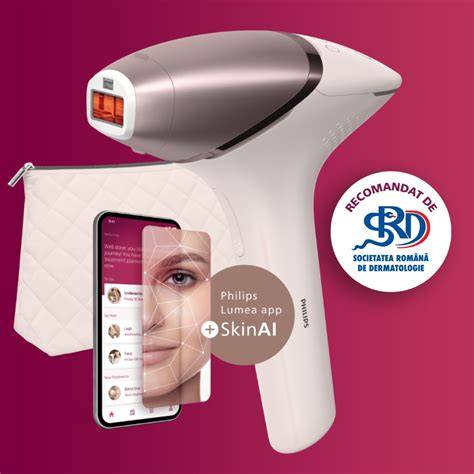 Infografika: Philips SkinIQ technológia és funkciók