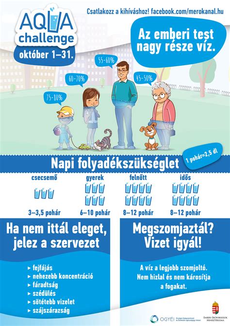 Infografika: hajszínek és személyiségtípusok kapcsolata