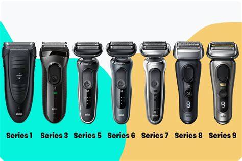 Braun Series 9 Pro+ felépítése infografika
