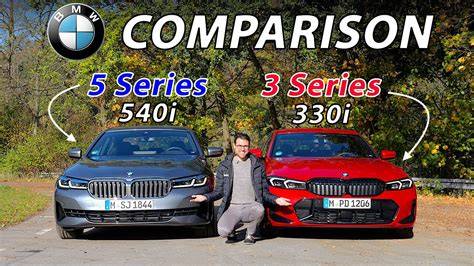 Összehasonlító tábla: Series 3 vs Series 5 vs Series 7 vs Series 9 (ikonok)
