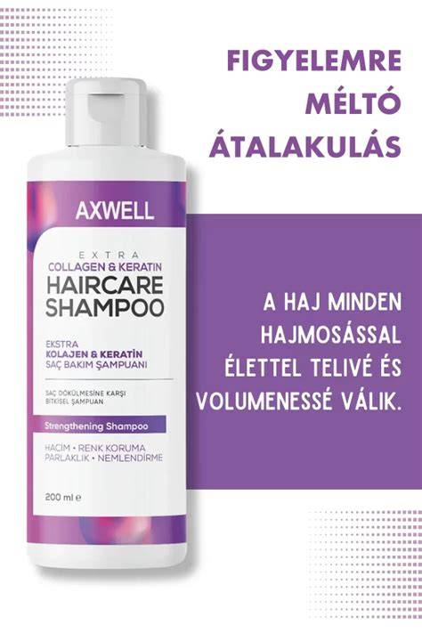 Infografika: Hogyan működik a keratin- és argán-alapú védelem a hajfestés során