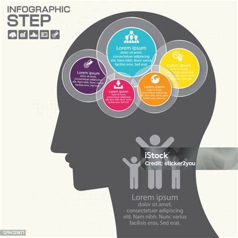 Fonási technikák magyarázó infografika