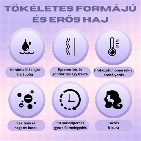 Infografika: A hajvasaló és a hajegyenesítő kefe közötti különbségek, hőmérséklet-szabályozás és hatékonyság