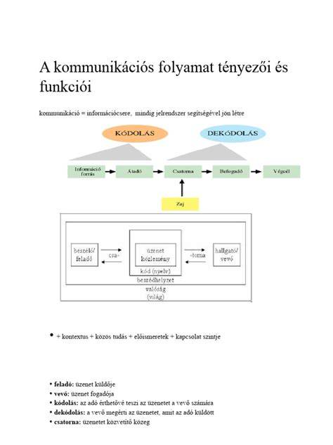 Tenyésztési folyamat vizuális ábrája