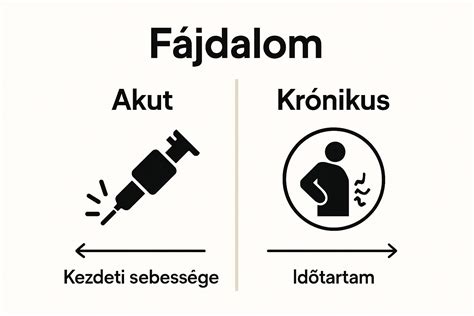 Infografika: hogyan működik a hálós spirálhajcsavaró